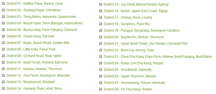 district_names